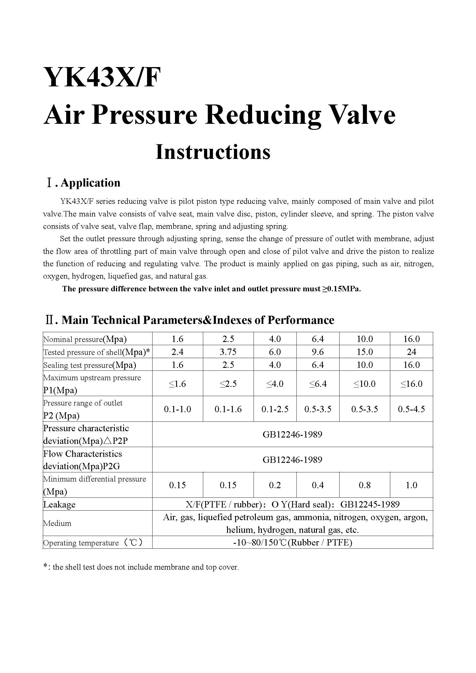 Pilot Piston Operated Pressure Reducing Valve