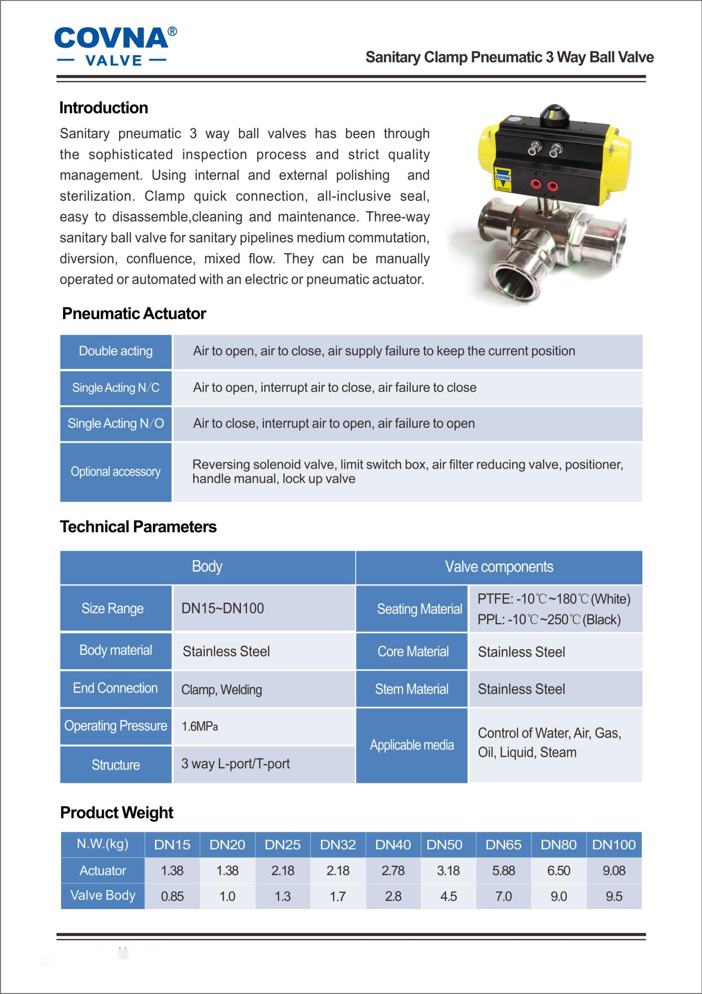 Pneumatic Sanitary Ball Valve With Tri Clamp