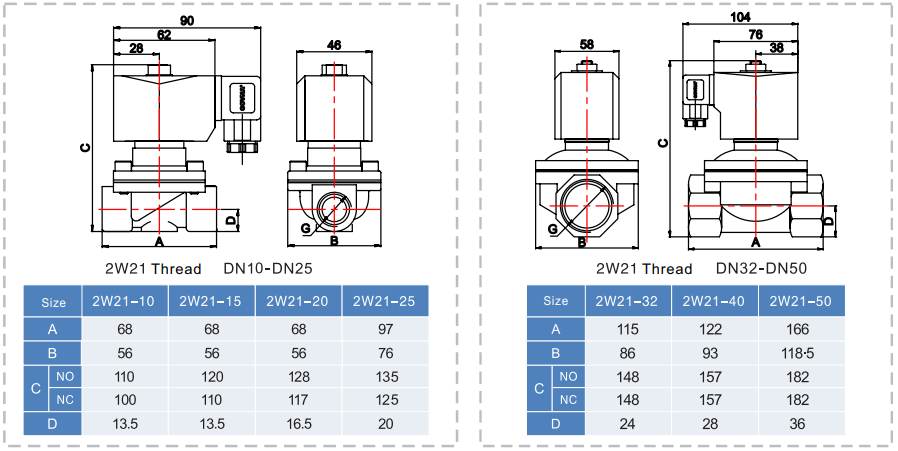 2w21 solenoid valve dimension