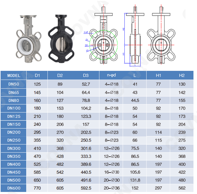 wafer butterfly valve with pneumatic actuator