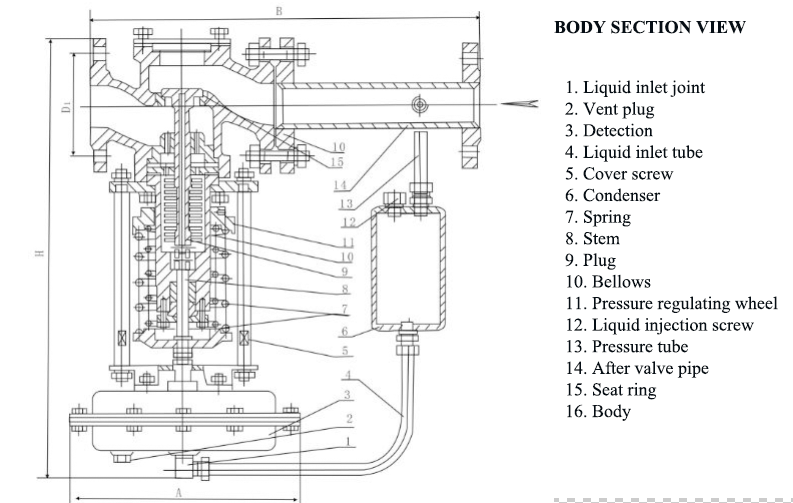 self operated pressure control valve