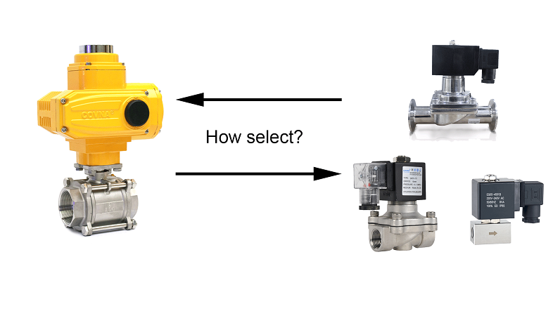 What is the difference between solenoid valve and electric ball valve